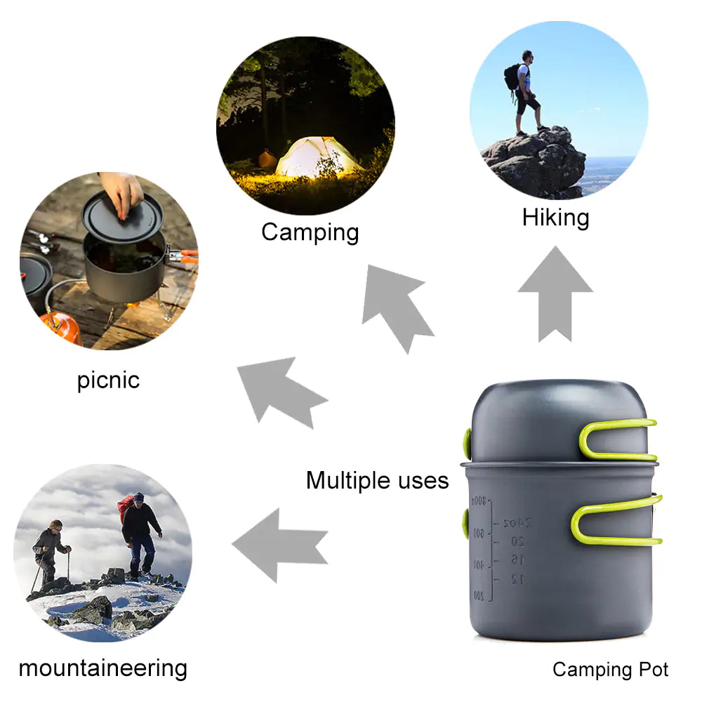 Camping köks kit