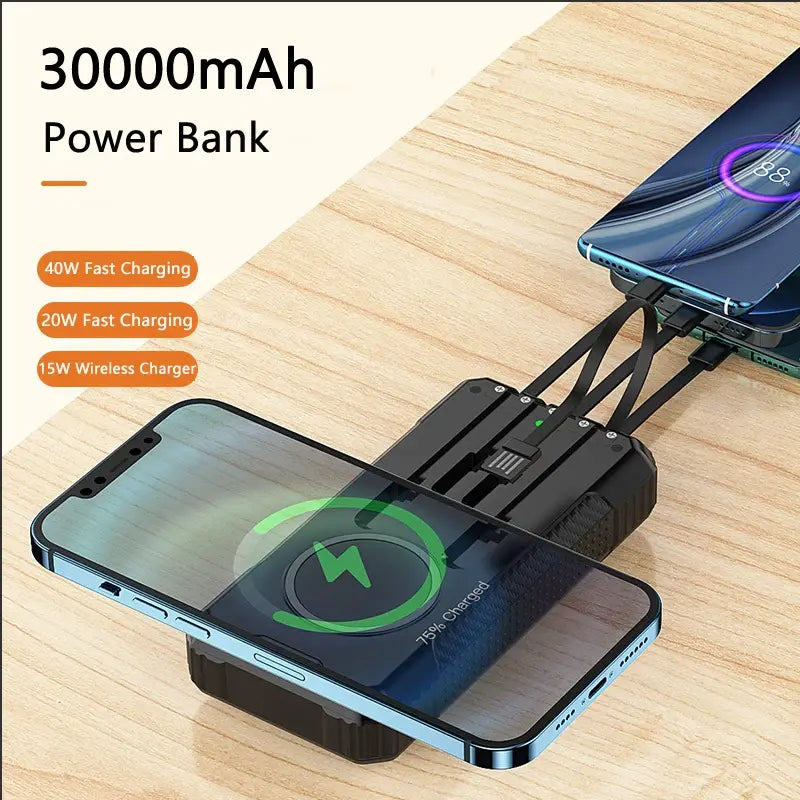 Solcells Power Bank